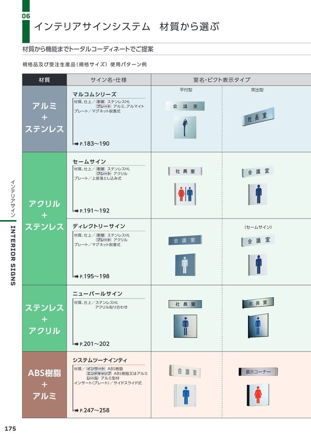 研創電子カタログvol.51